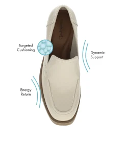 Baretraps Gretel Block Heel Loafer