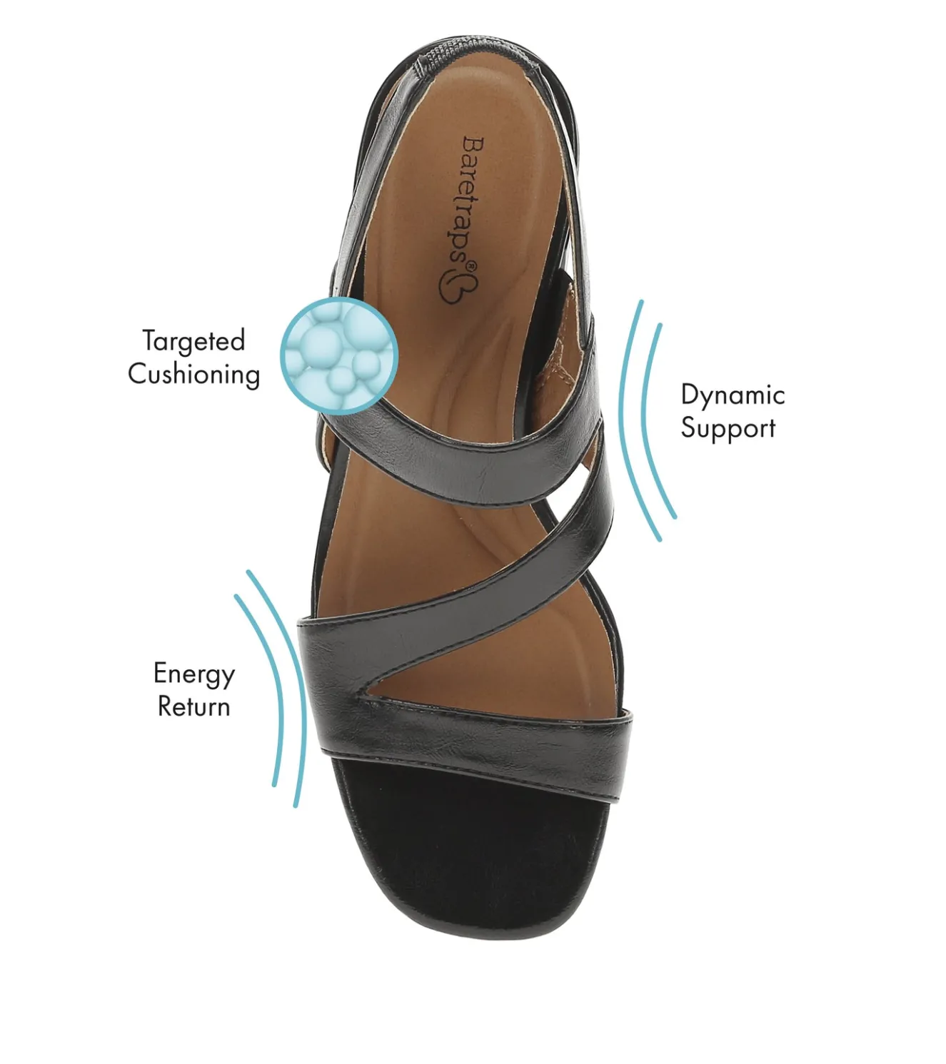 Baretraps Posha Block Heel Sandal