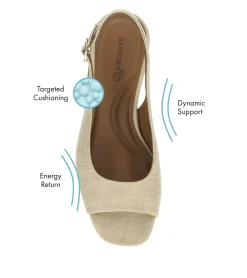 Baretraps Promise Peep Toe Slingback Pump