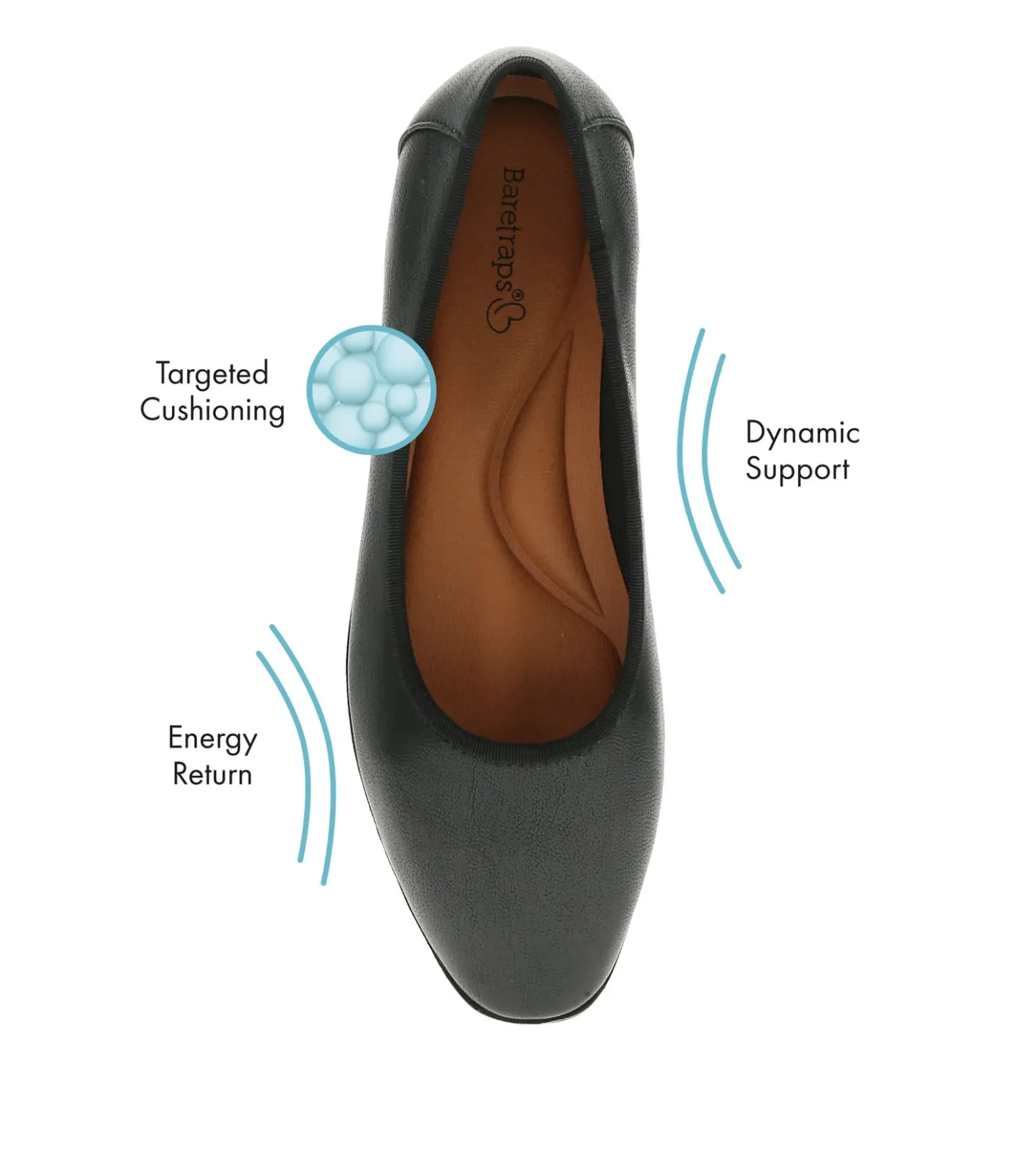 Baretraps Tania Casual Flat