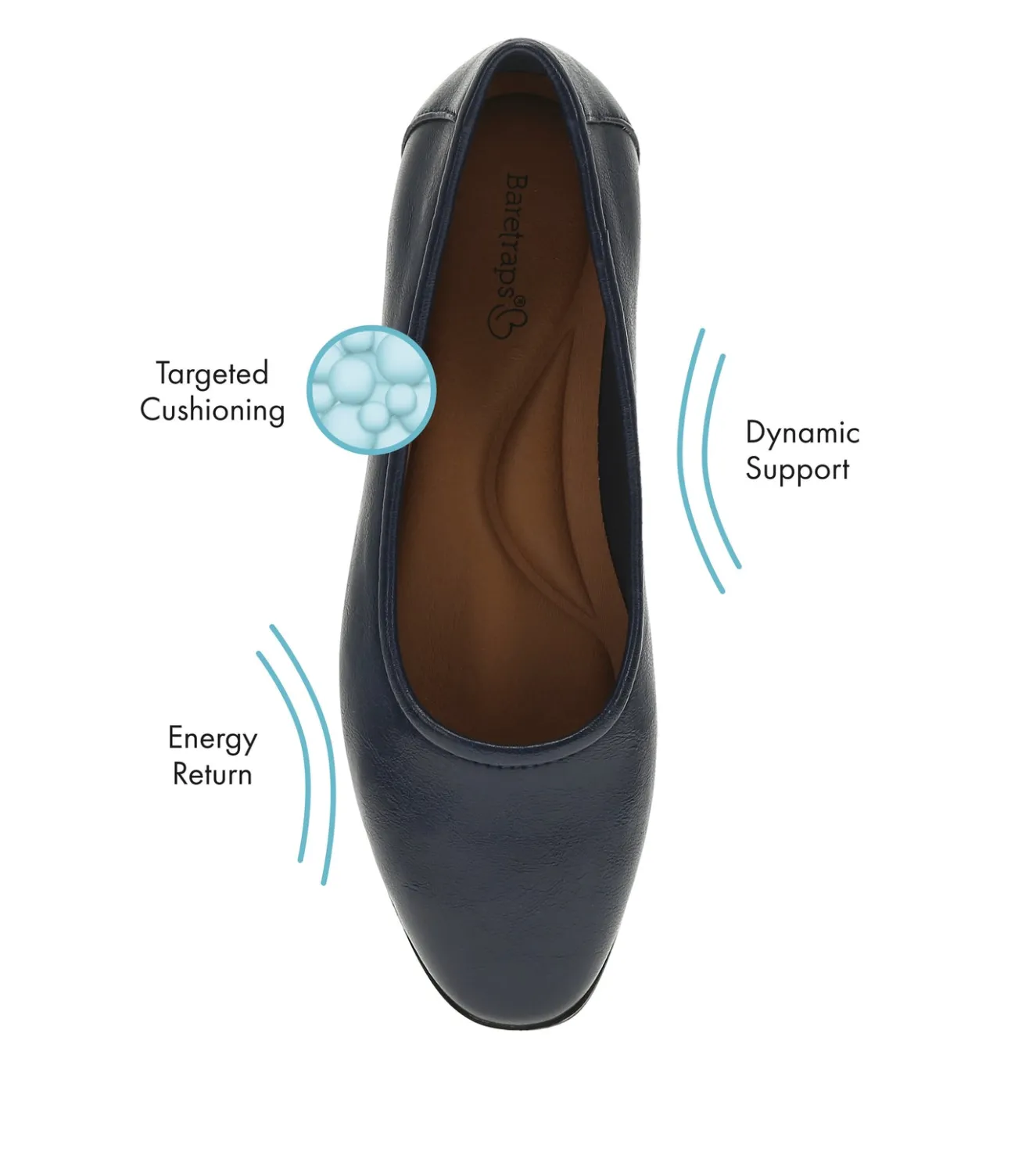 Baretraps Tania Casual Flat